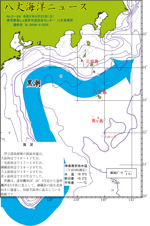 2020年4月25日八丈海洋ニュース