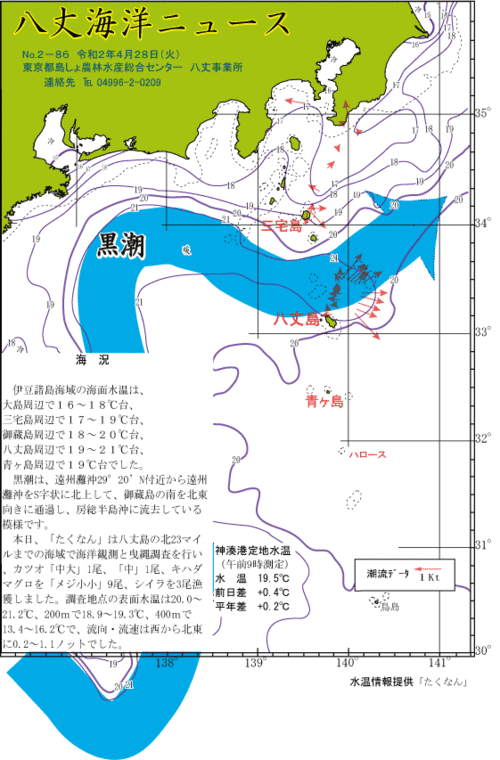 2020年4月28日八丈海洋ニュース