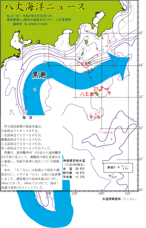 2020年4月30日八丈海洋ニュース