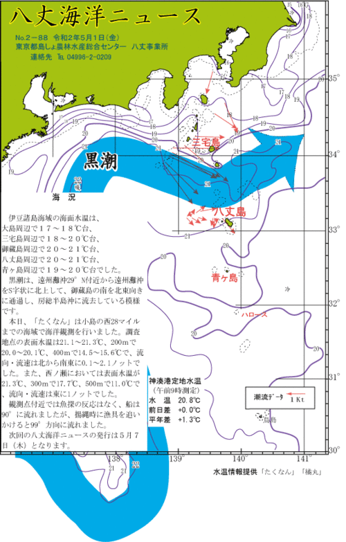 2020年5月1日八丈海洋ニュース