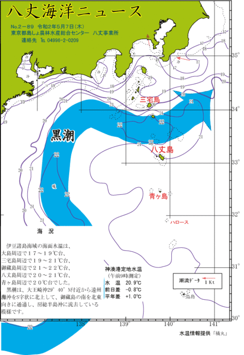 2020年5月7日八丈海洋ニュース