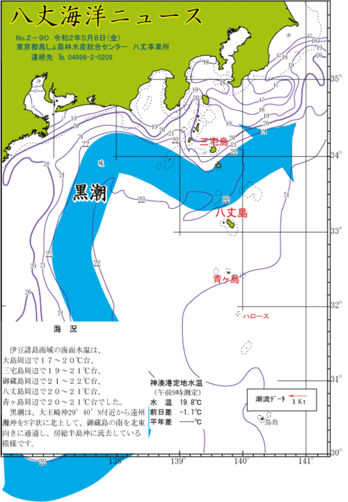 2020年5月8日八丈海洋ニュース