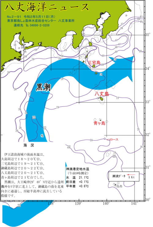 2020年5月11日八丈海洋ニュース