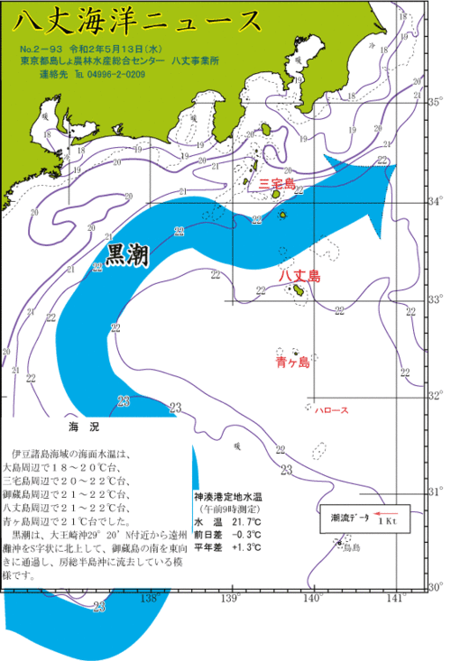 2020年5月13日八丈海洋ニュース