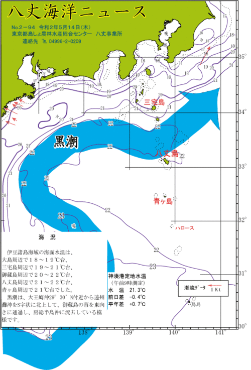 2020年5月14日八丈海洋ニュース