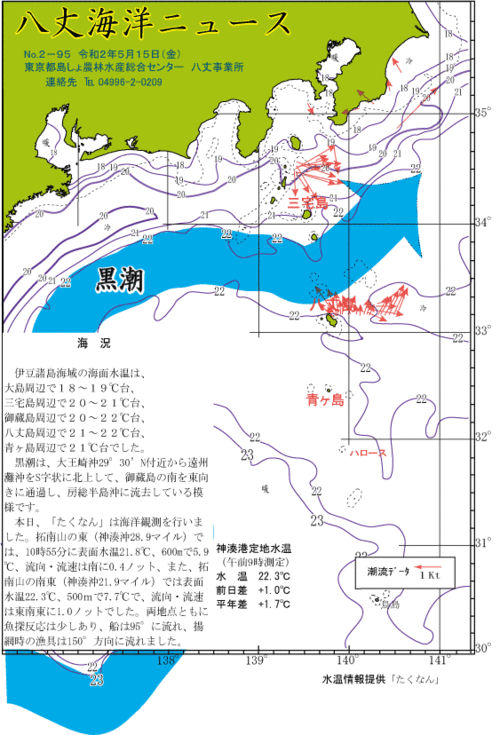 2020年5月15日八丈海洋ニュース