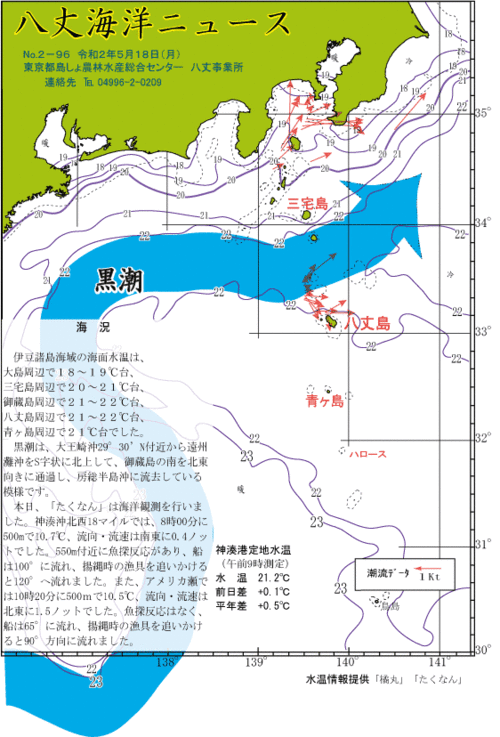 2020年5月18日18八丈海洋ニュース