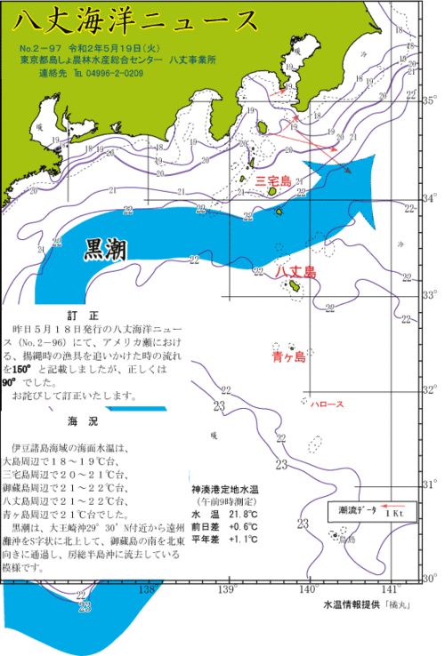 2020年5月19日八丈海洋ニュース