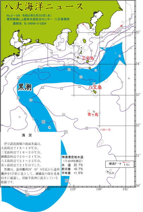 2020年5月20日八丈海洋ニュース