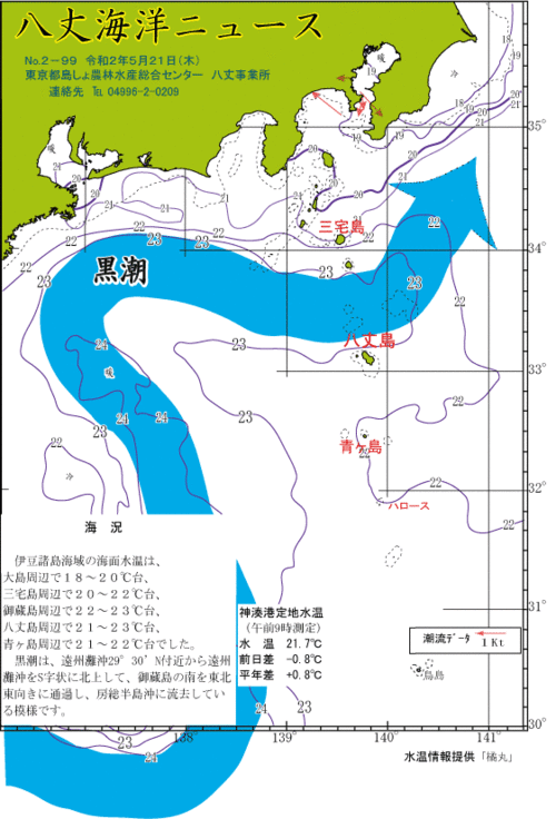 2020年5月21日八丈海洋ニュース