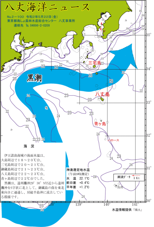 2020年5月22日八丈海洋ニュース