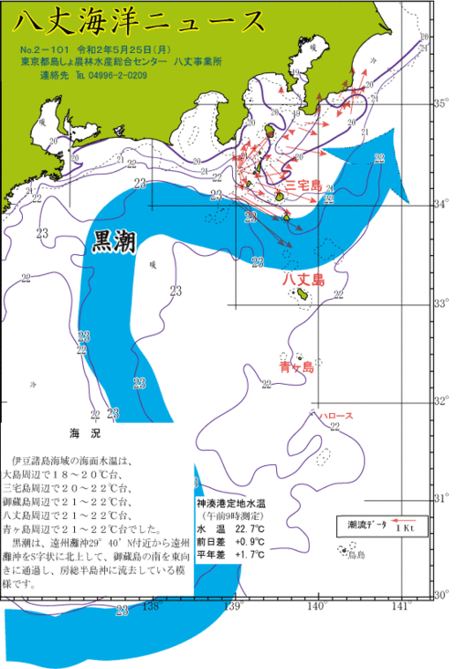 2020年5月25日八丈海洋ニュース