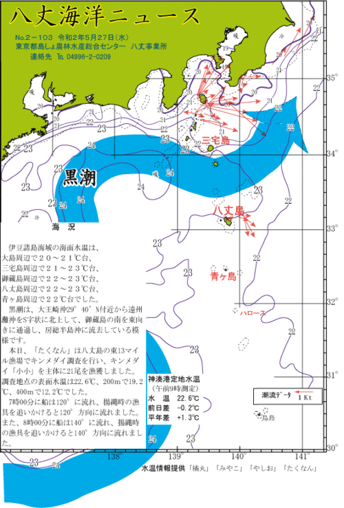 2020年5月27日八丈海洋ニュース