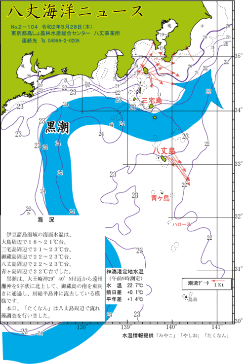 2020年5月28日八丈海洋ニュース