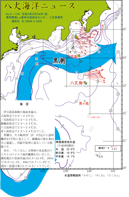 2020年5月29日八丈海洋ニュース