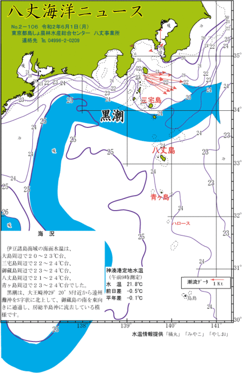 2020年6月1日八丈海洋ニュース