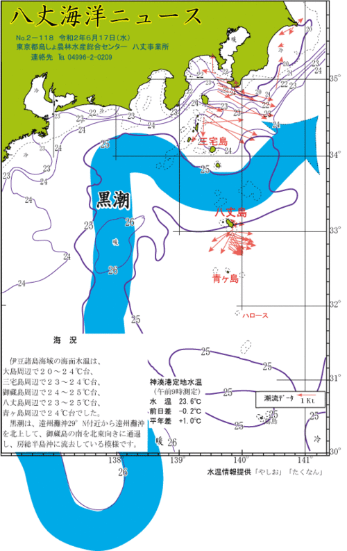 2020年6月17日八丈海洋ニュース