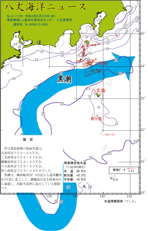 2020年6月26日八丈海洋ニュース