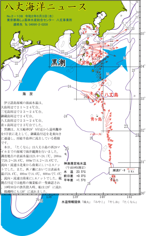 八丈海洋ニュース2020年6月3日