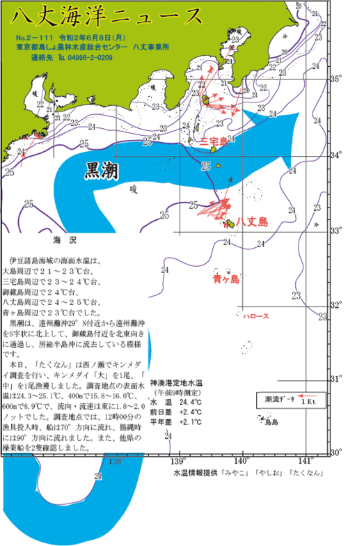 2020年6月8日八丈海洋ニュース