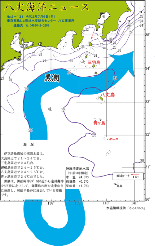 2020年7月6日八丈海洋ニュース