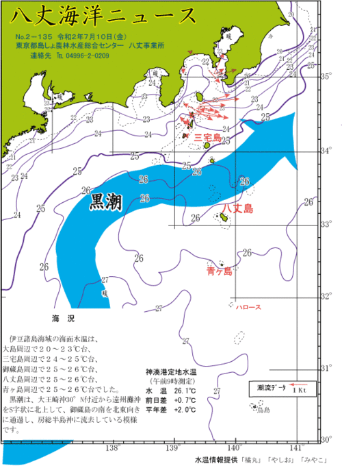 2020年7月10日八丈海洋ニュース