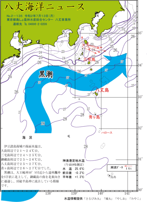 2020年7月13日八丈海洋ニュース