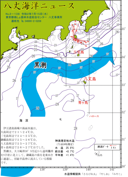 2020年7月15日八丈海洋ニュース