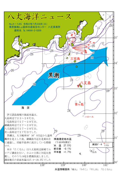 2020年7月28日八丈海洋ニュース