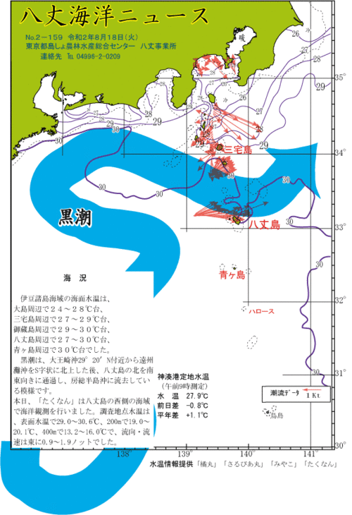 2020年8月18日八丈海洋ニュース