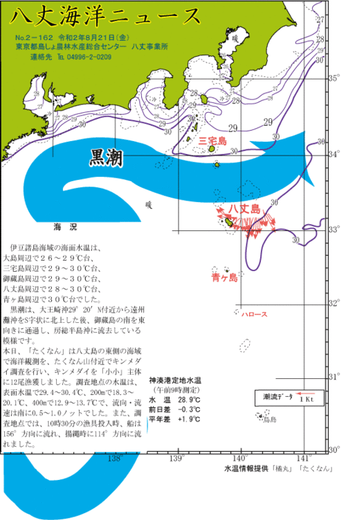 2020年8月21日八丈海洋ニュース