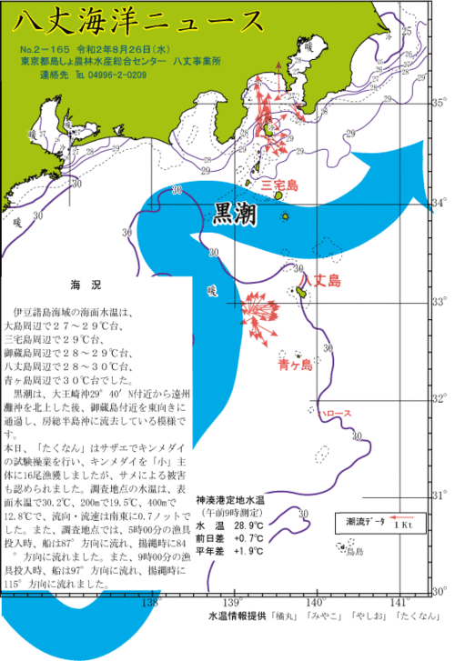 2020年8月26日八丈海洋ニュース