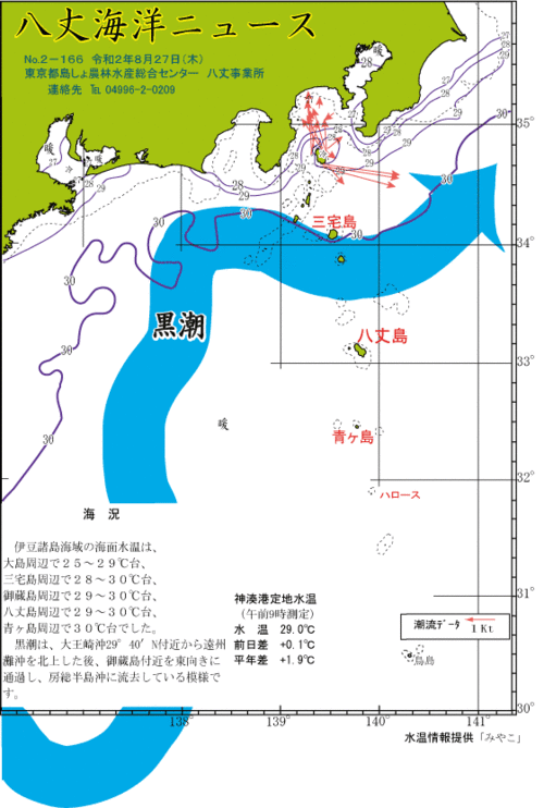 2020年8月27日八丈海洋ニュース