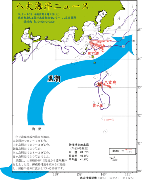 2020年9月1日八丈海洋ニュース