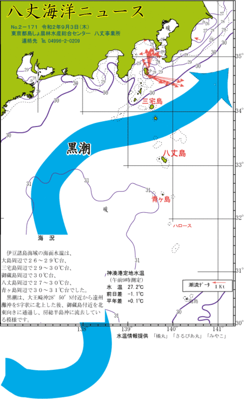 2020年9月3日八丈海洋ニュース