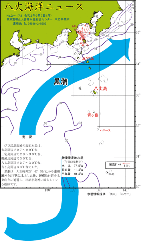 2020年9月7日八丈海洋ニュース