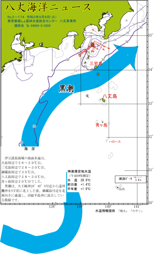 2020年9月8日八丈海洋ニュース