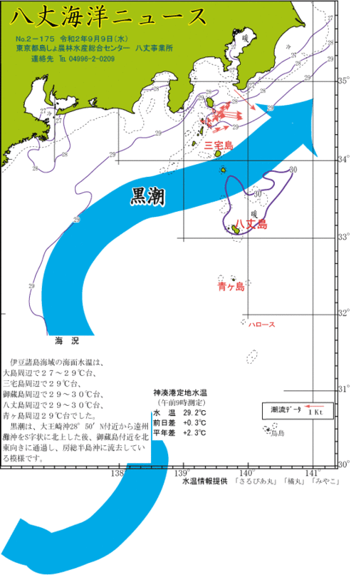 2020年9月9日八丈海洋ニュース