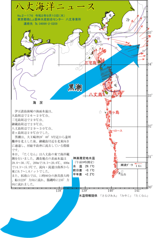 2020年9月10日八丈海洋ニュース