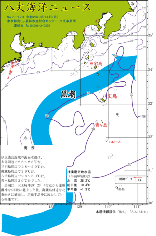 2020年9月14日八丈海洋ニュース