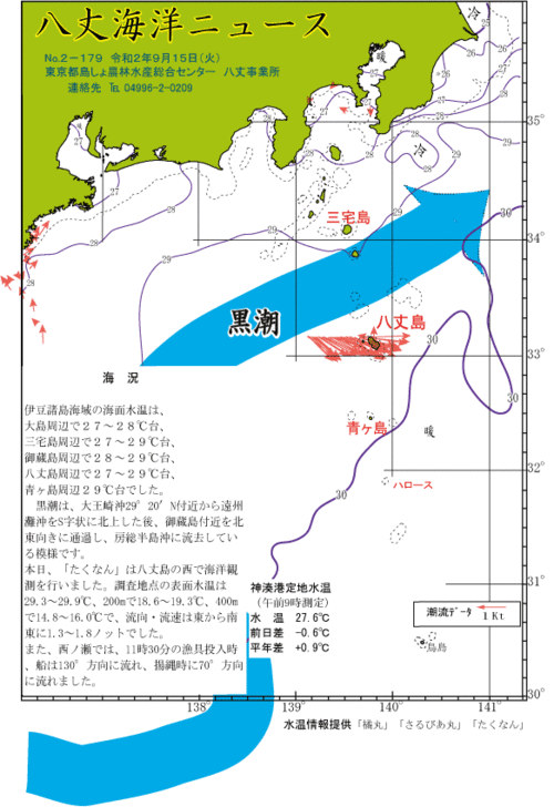 2020年9月15日八丈海洋ニュース