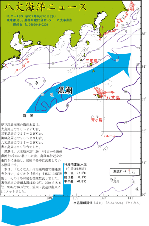 2020年9月16日八丈海洋ニュース