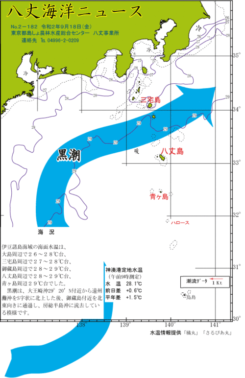 2020年9月18日八丈海洋ニュース