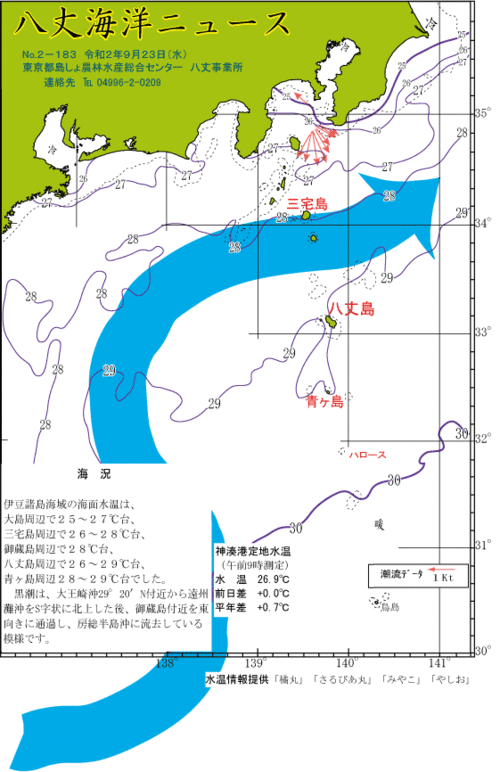 2020年9月23日八丈海洋ニュース