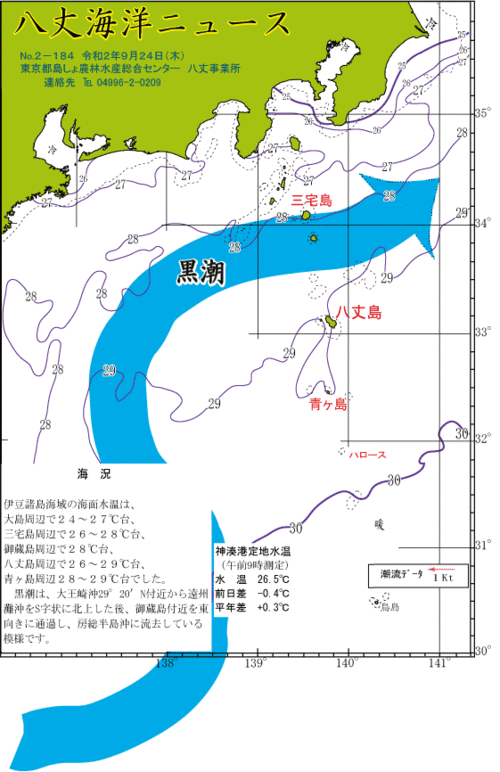 2020年9月24日八丈海洋ニュース