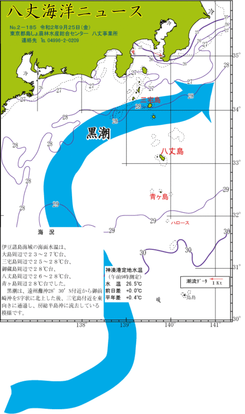 2020年9月25日八丈海洋ニュース