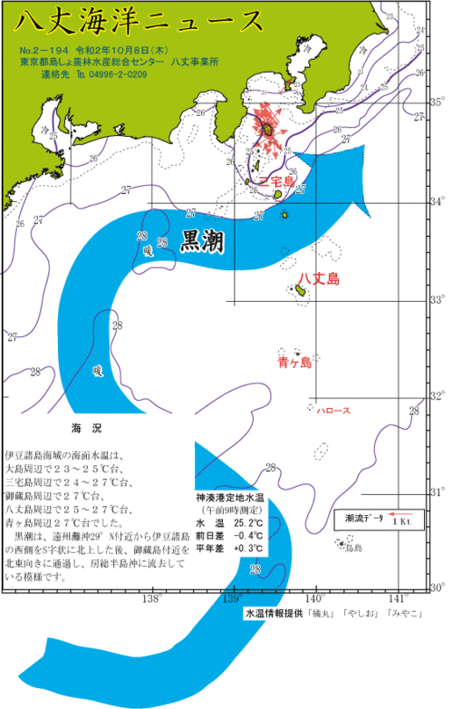 2020年10月8日八丈海洋ニュース