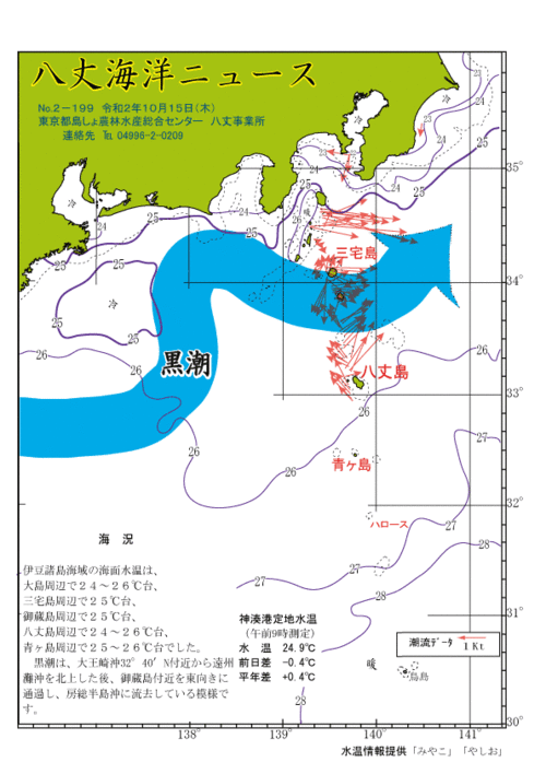 2020年10月15日八丈海洋ニュース