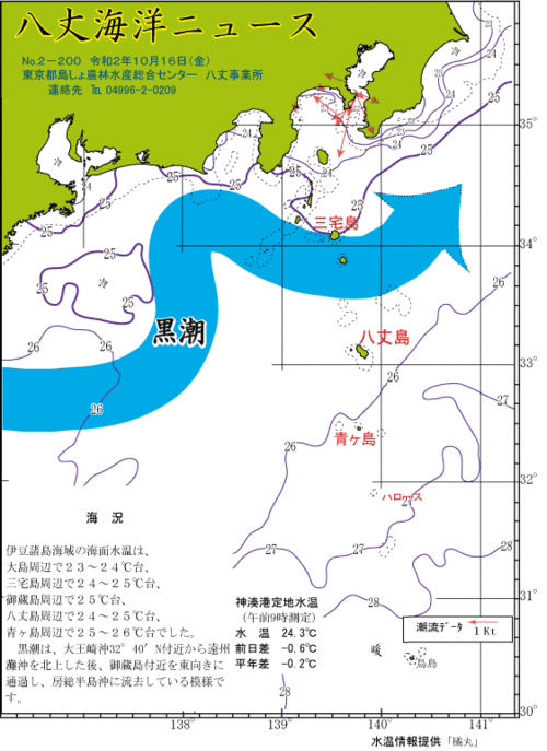 2020年10月16日八丈海洋ニュース