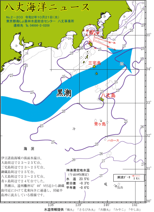 2020年10月21日八丈海洋ニュース